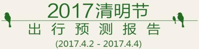 清明小长假将至！快收好这份高速避堵指南